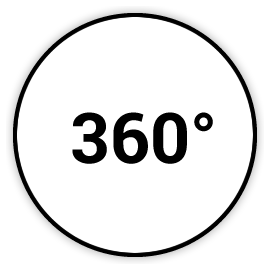 360°
